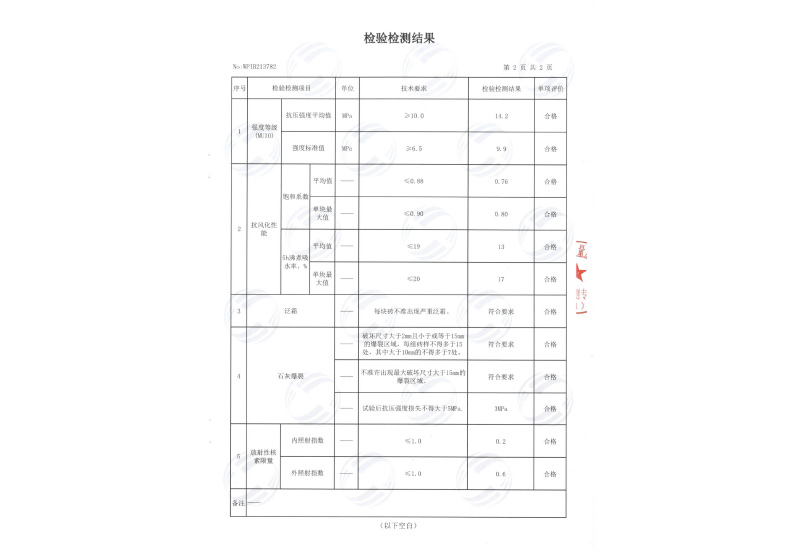 检验检测结果